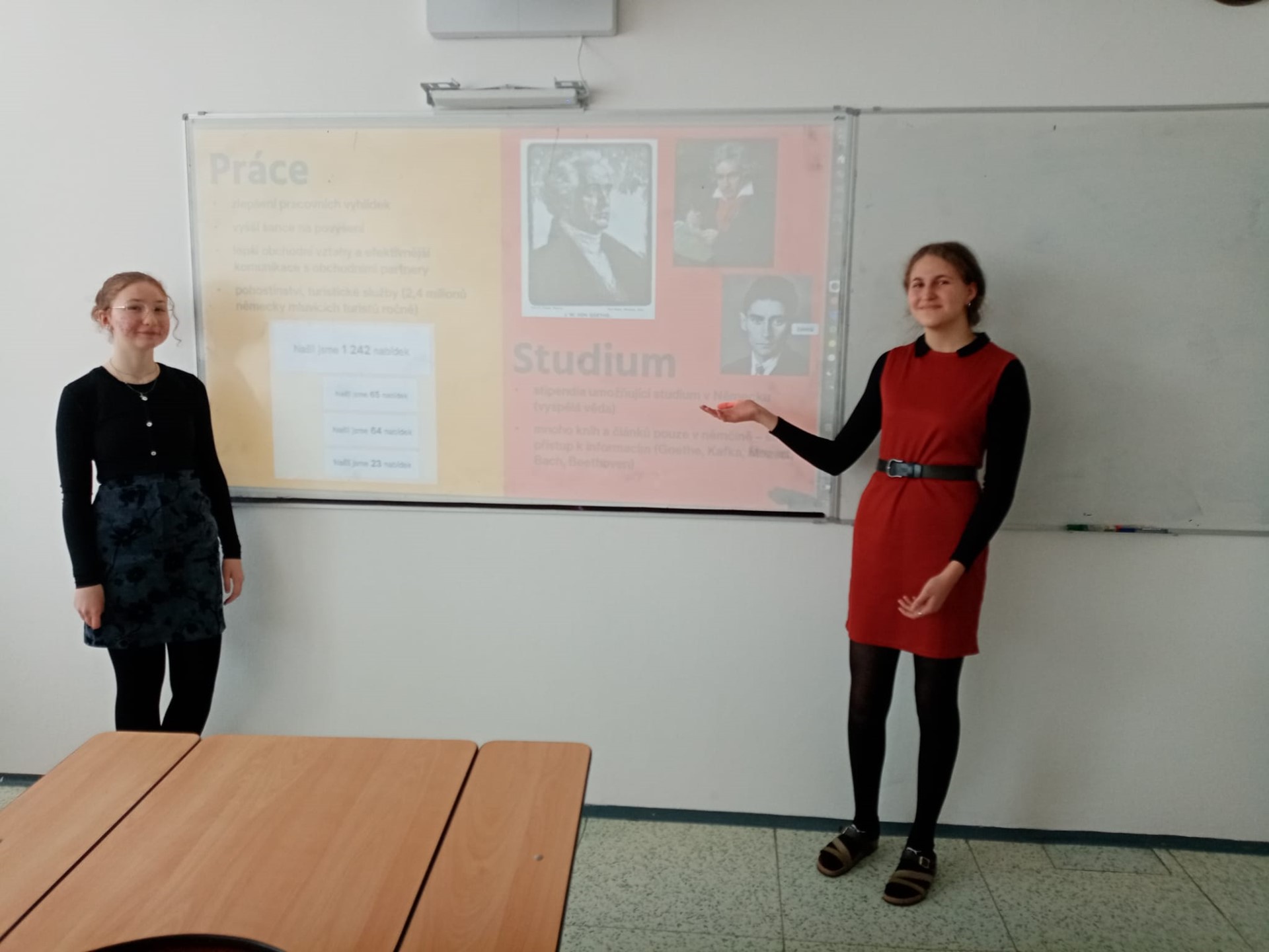 Prezentace evropských jazyků v primě